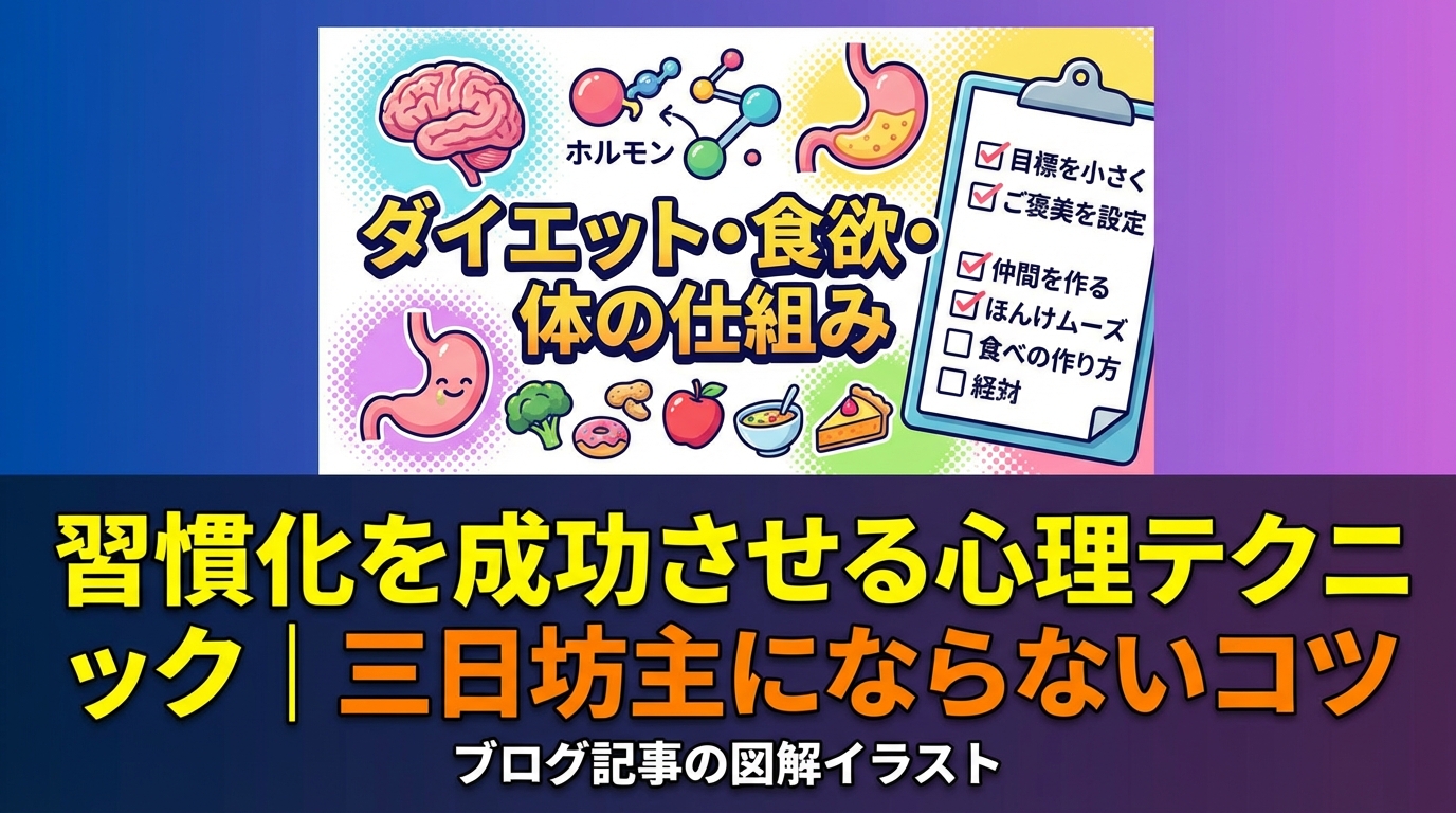 ストレス食いを防止する習慣化のコツ｜心理メカニズムから根本解決へに関する図解2