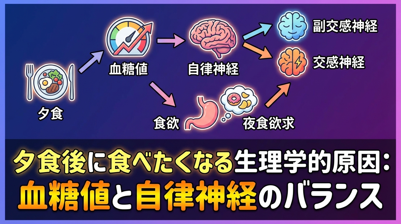 夕食後にまた食べたい心理学:食欲が止まらない原因と解消法を専門家が解説に関する図解3